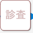 診査